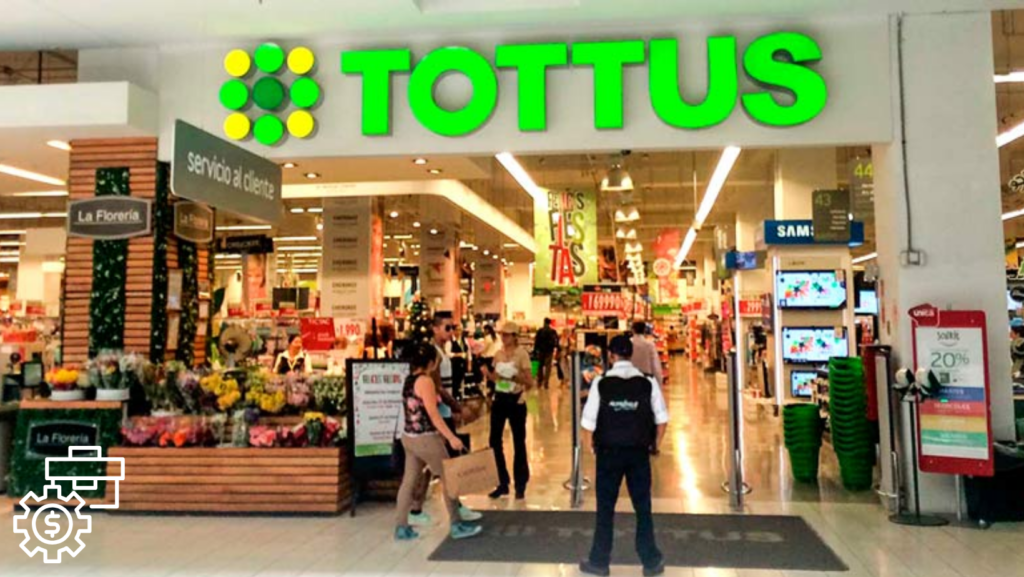 Sumate a nuestro equipo Tottus| informate